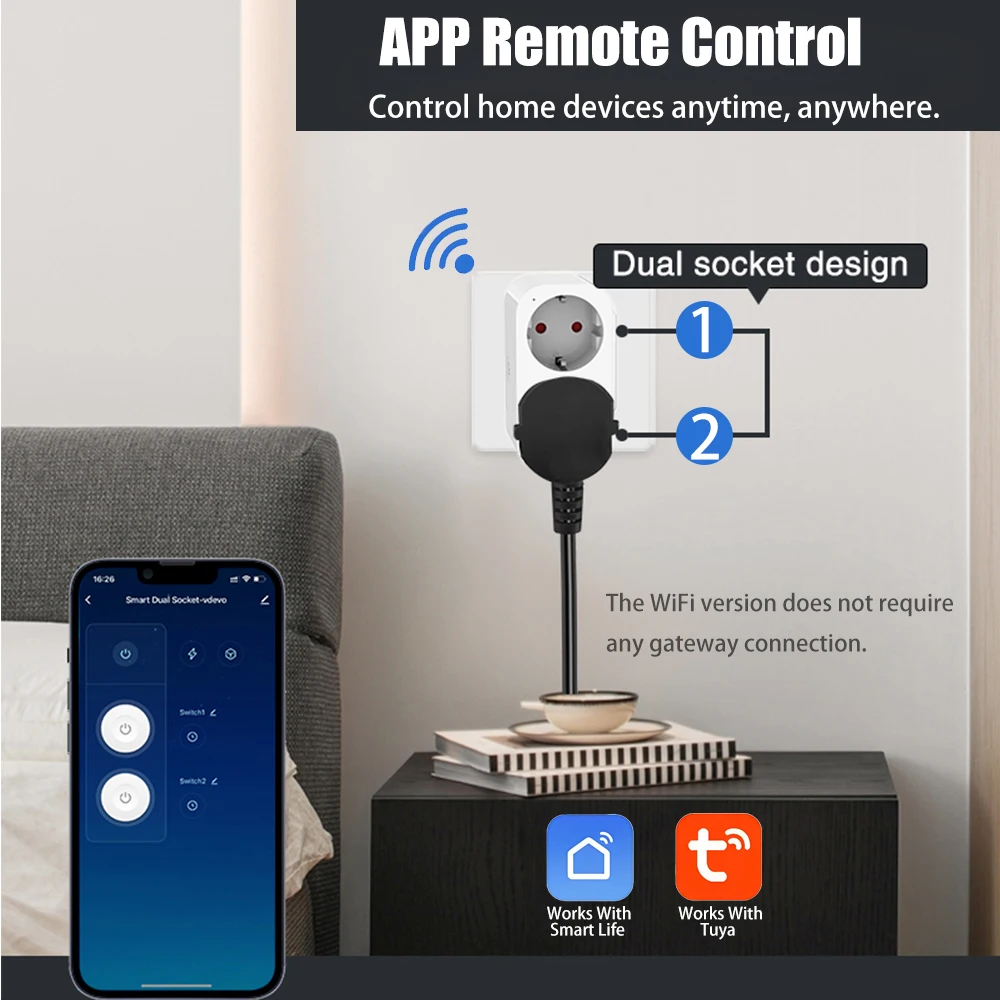 BORUIDAPLS WiFi Smart socket E - Timer Dual Outlet recensie en prijs