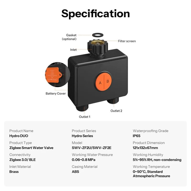 A59Z-IP65 gecertificeerde Zigb - Timer Dual Outlet recensie en prijs